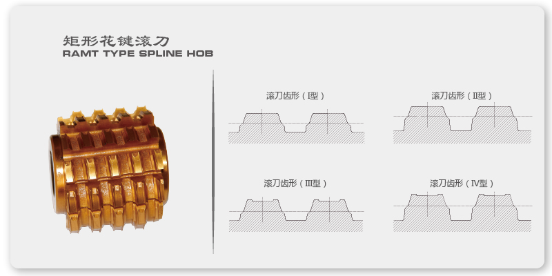 矩形花鍵滾刀齒形.jpg 矩形花鍵滾刀齒形.jpg
